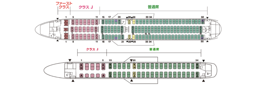 767シートマップ