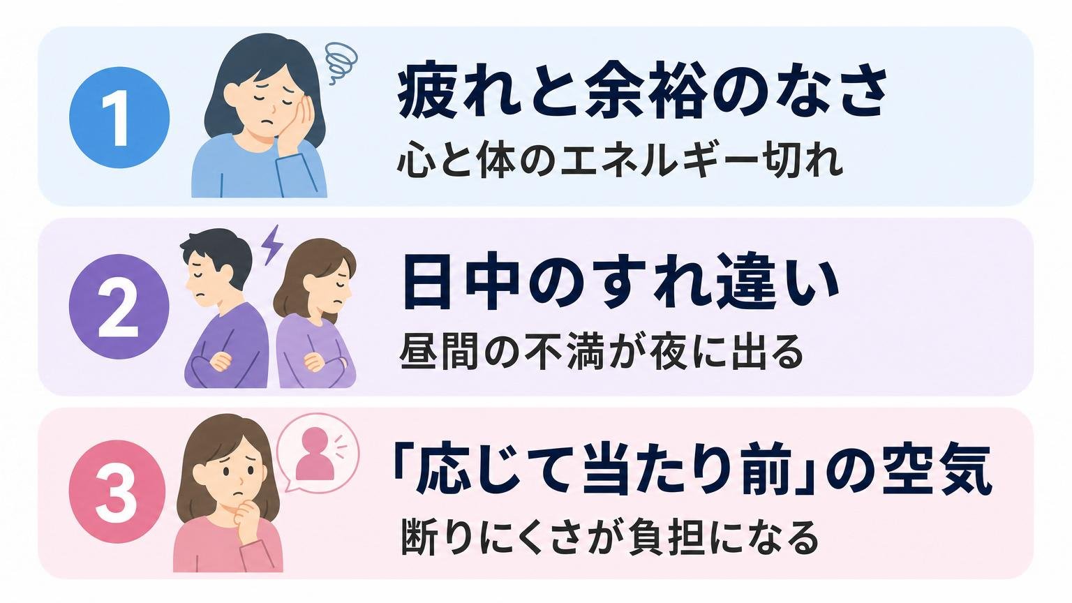 旦那の夜の誘いをうざいと感じる3つの背景を一覧でまとめた図解