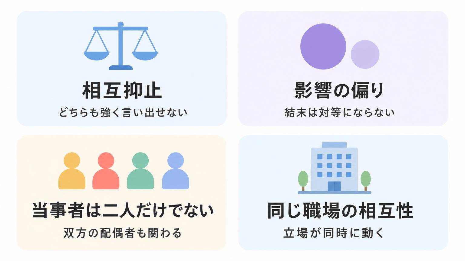 W不倫が片方だけの不倫と違う4つの理由を整理した図解