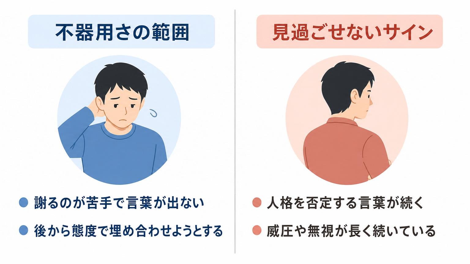 不器用さの範囲と見過ごせないサインの違いを左右で対比した比較図解