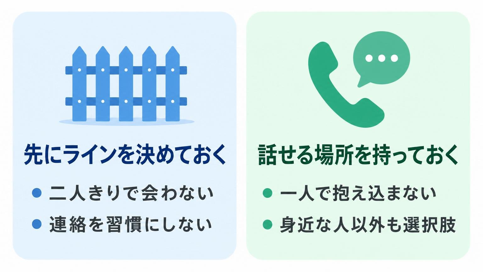 気持ちが動く前にラインを決めておくことと、話せる場所を先に持っておくことの2つの視点を示した図解