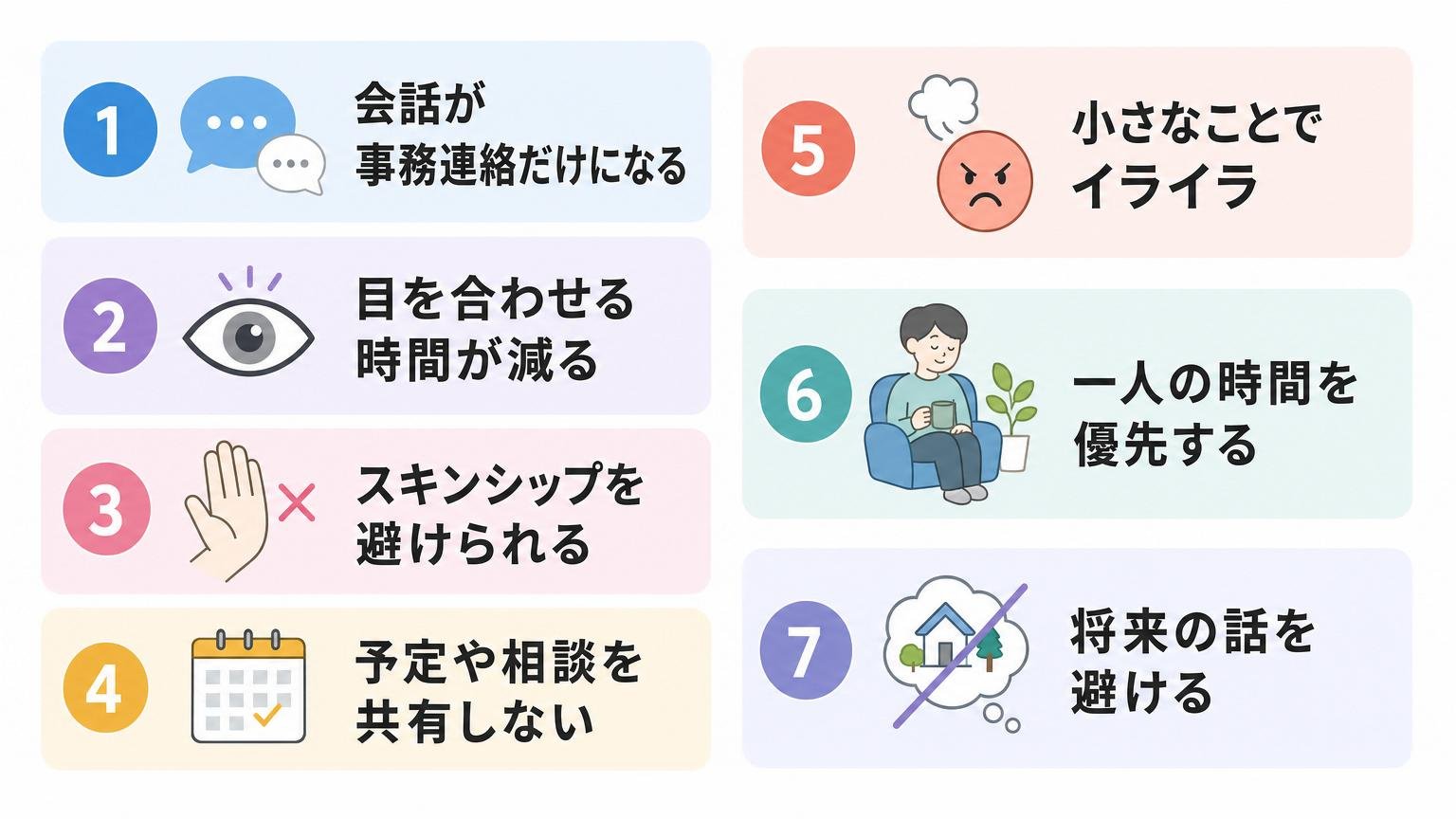 妻の気持ちが離れたときに表れやすい7つのサインを一覧でまとめた図解