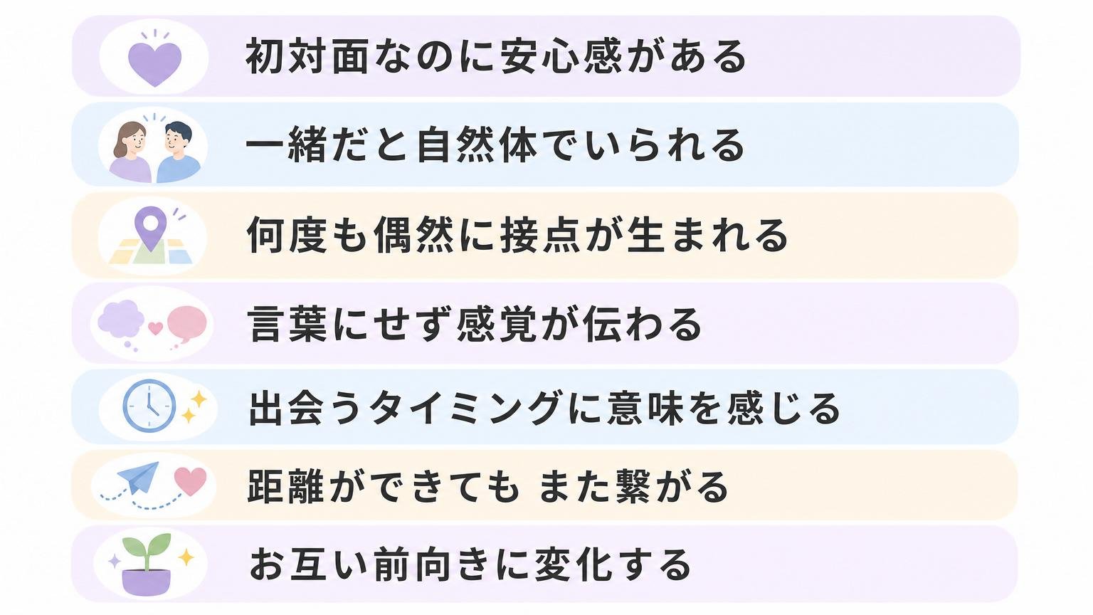 縁がある人に共通する7つのスピリチュアルなサインを縦一列に並べた図解