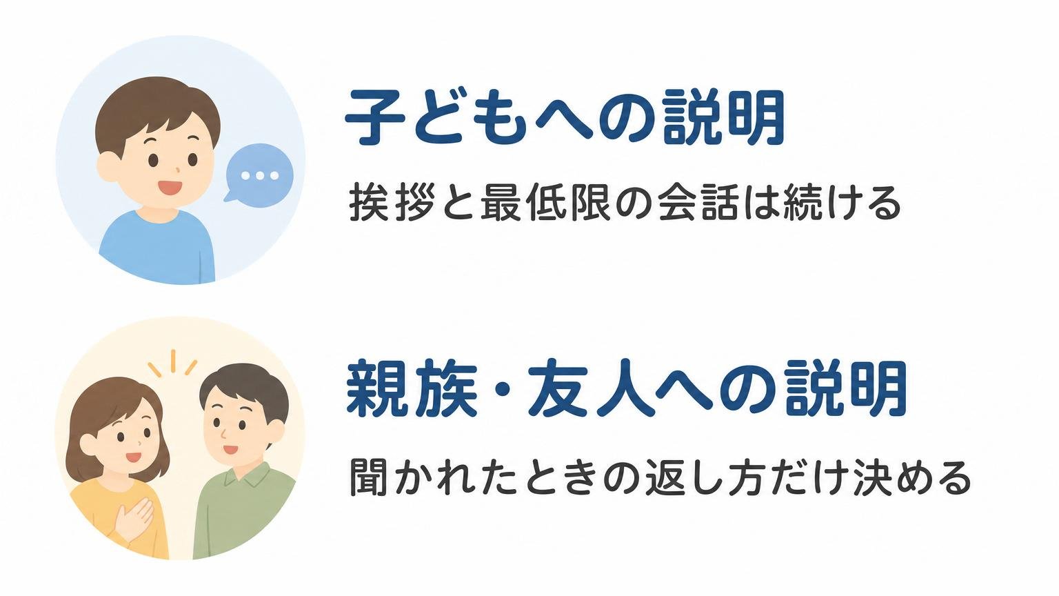 子どもへの説明と親族友人への説明でそれぞれ決めておきたいことを縦に並べた図解