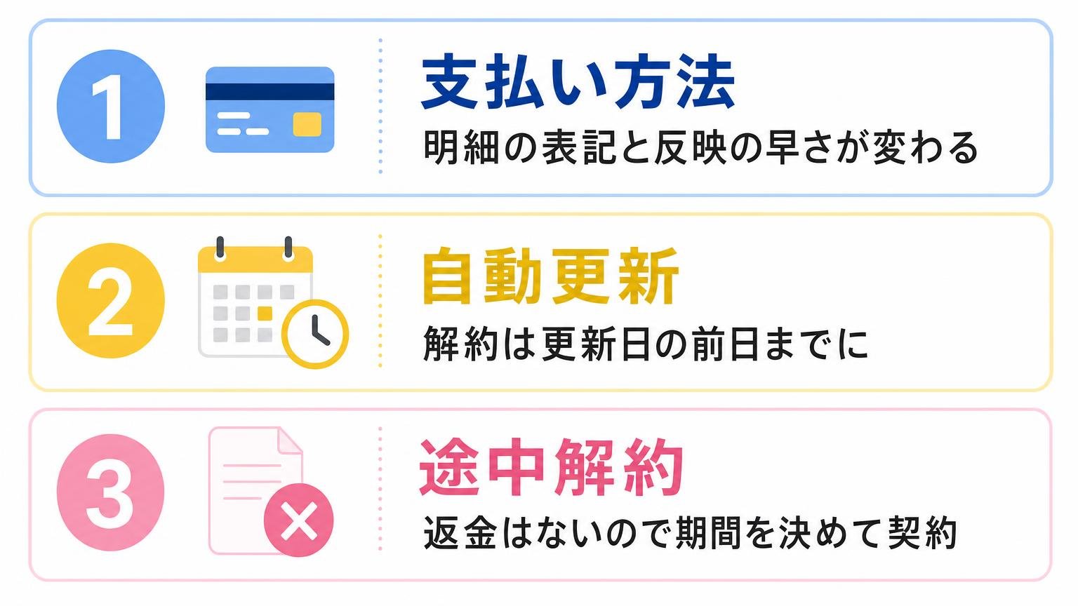 既婚者クラブの料金で損をしないための支払い方法と解約の注意点をまとめた図解
