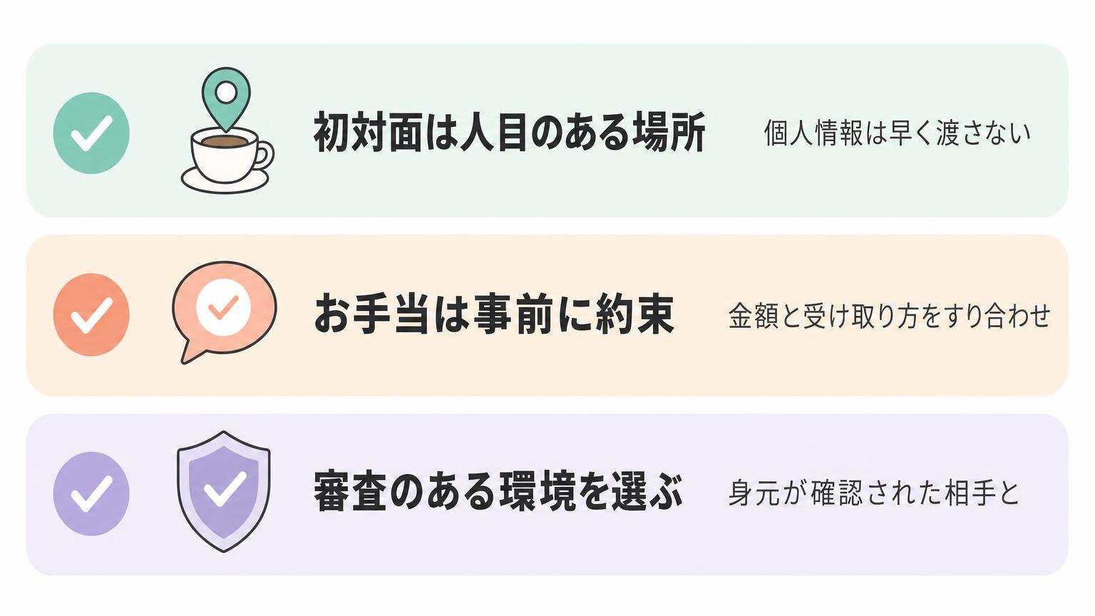 初対面の場所選び・お手当の事前の約束・審査のある環境選びという安全に始めるための3つのポイントを縦に並べた図解