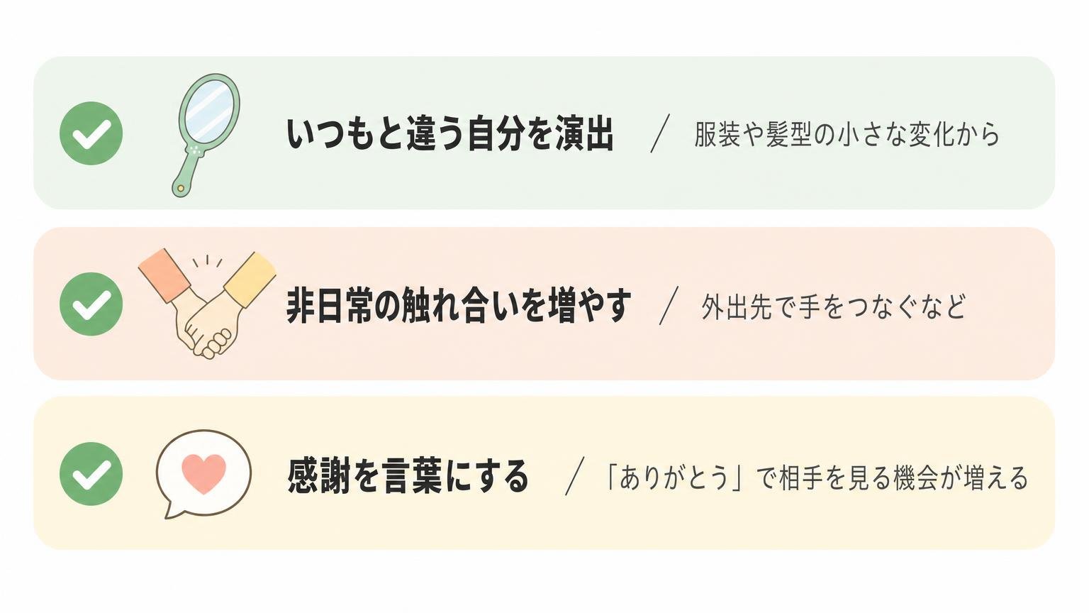 いつもと違う自分を演出する・非日常の触れ合いを増やす・感謝を言葉にするという3つの行動を縦に並べた図解