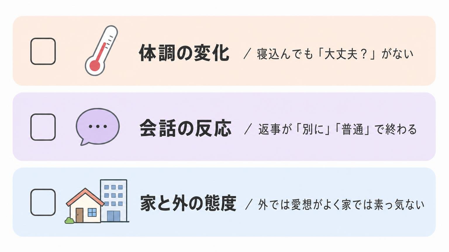 体調の変化に気づいてもらえない・返事が素っ気ない・家と外で態度が違うという3つの場面を縦に並べたチェックリスト図解