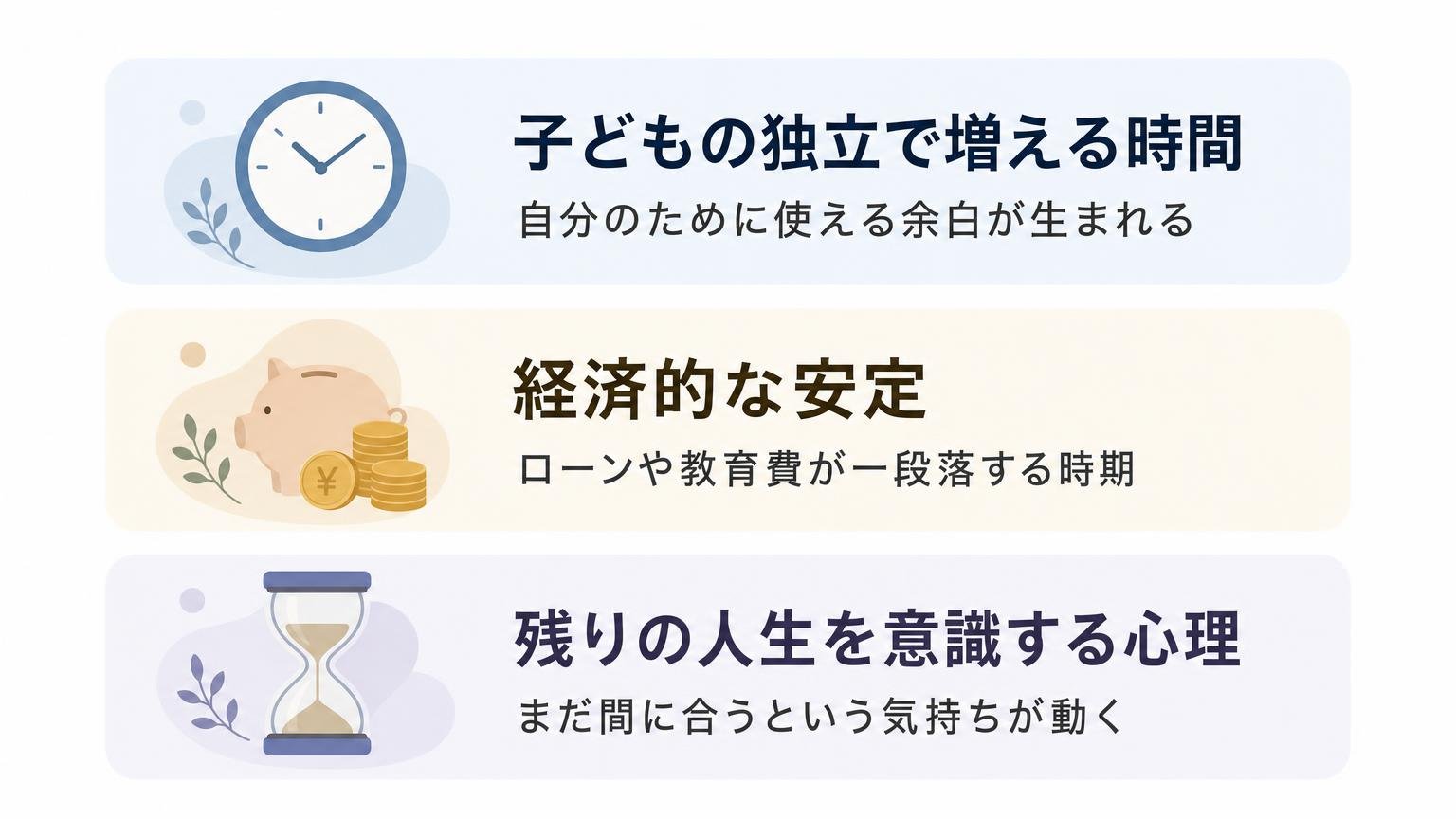50代で恋愛感情が生まれやすくなる3つの背景を縦に並べて整理した図解