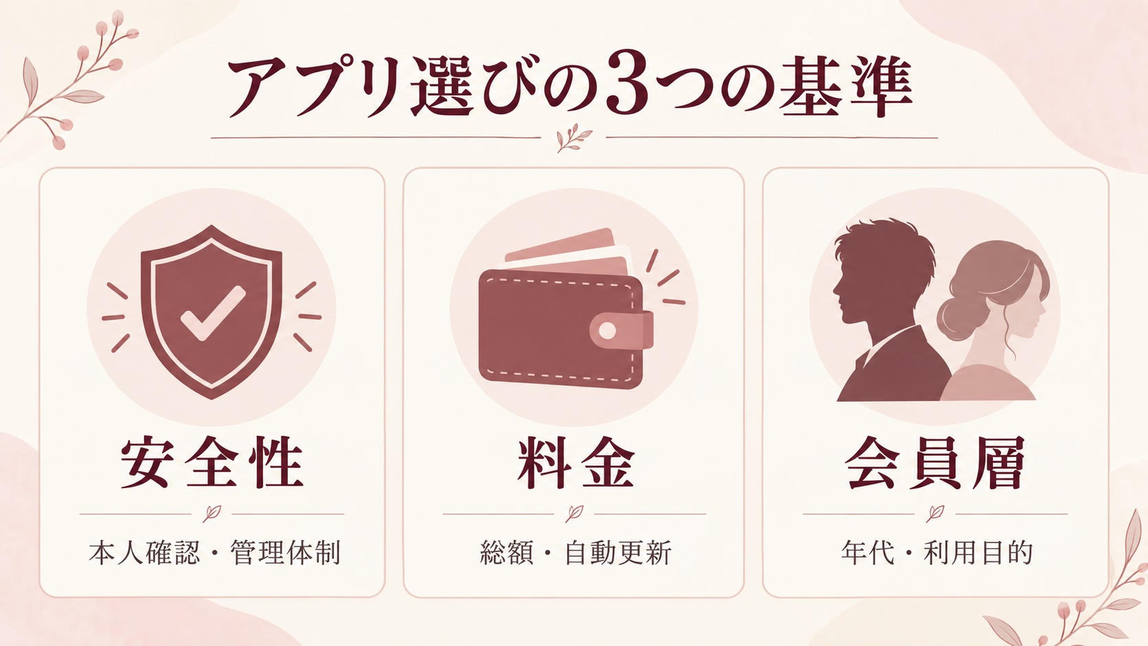 アプリ選びの3つの基準:安全性、料金、会員層