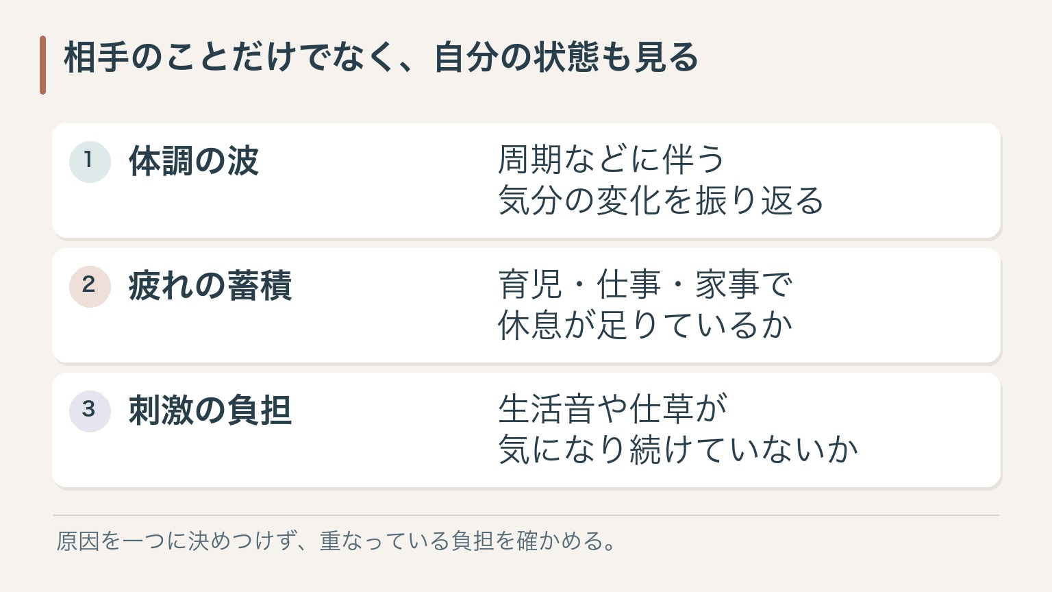 相手のことだけでなく、自分の状態も見る。体調の波：周期などに伴う気分の変化を振り返る。疲れの蓄積：育児・仕事・家事で休息が足りているか。刺激の負担：生活音や仕草が気になり続けていないか