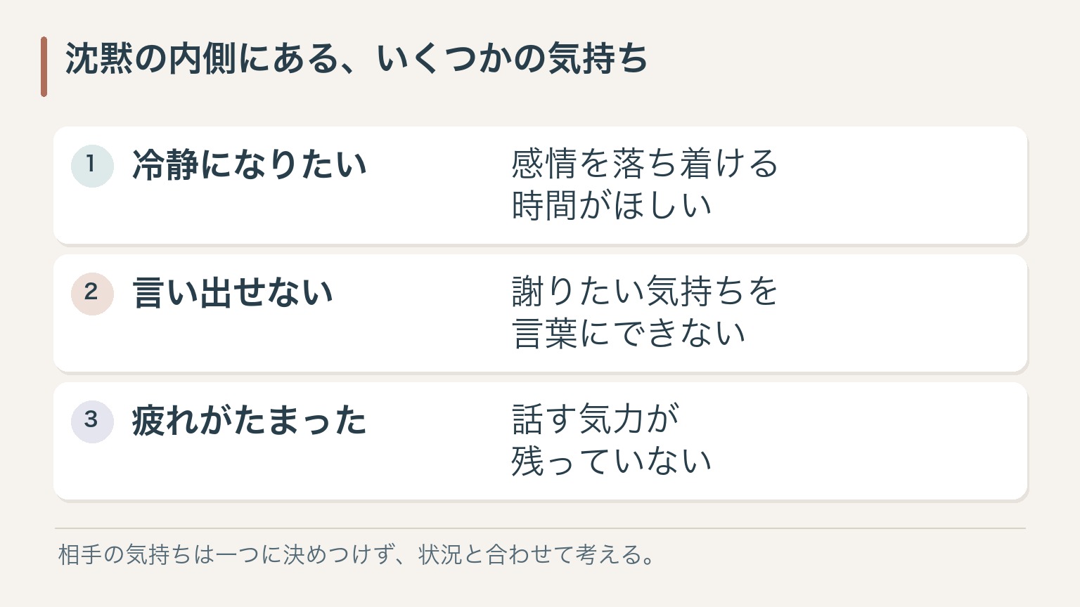 沈黙の内側にある、いくつかの気持ち。冷静になりたい：感情を落ち着ける時間がほしい。言い出せない：謝りたい気持ちを言葉にできない。疲れがたまった：話す気力が残っていない