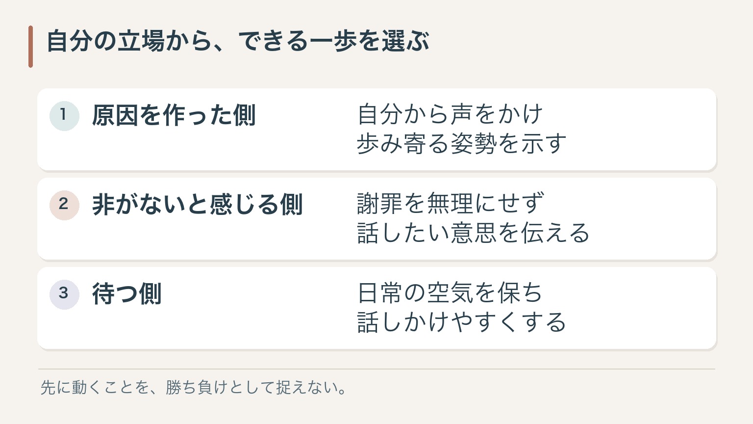 自分の立場から、できる一歩を選ぶ。原因を作った側：自分から声をかけ歩み寄る姿勢を示す。非がないと感じる側：謝罪を無理にせず話したい意思を伝える。待つ側：日常の空気を保ち話しかけやすくする