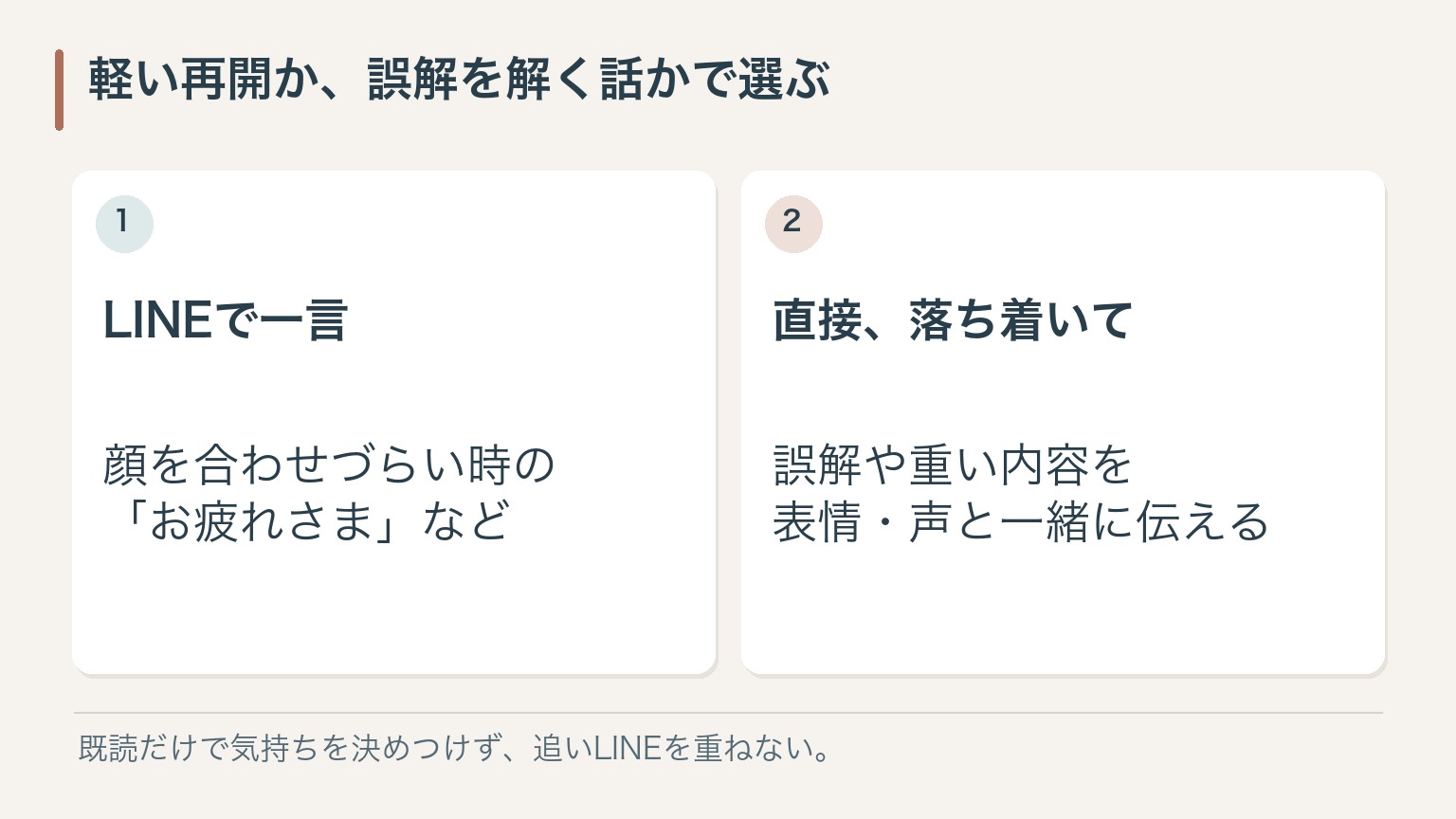軽い再開か、誤解を解く話かで選ぶ。LINEで一言：顔を合わせづらい時の「お疲れさま」など。直接、落ち着いて：誤解や重い内容を表情・声と一緒に伝える