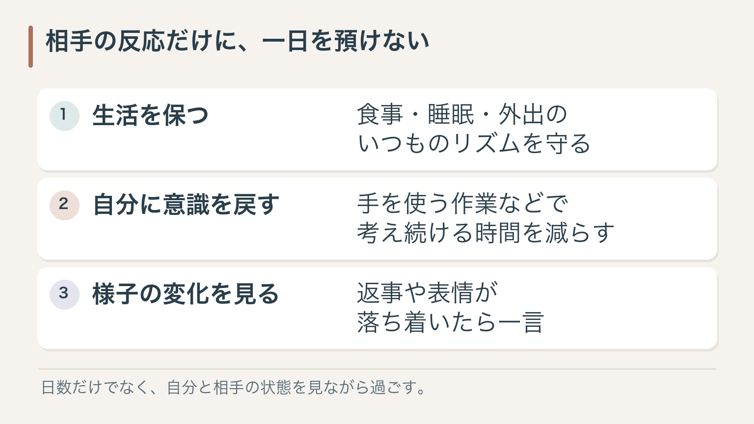 相手の反応だけに、一日を預けない。生活を保つ：食事・睡眠・外出のいつものリズムを守る。自分に意識を戻す：手を使う作業などで考え続ける時間を減らす。様子の変化を見る：返事や表情が落ち着いたら一言