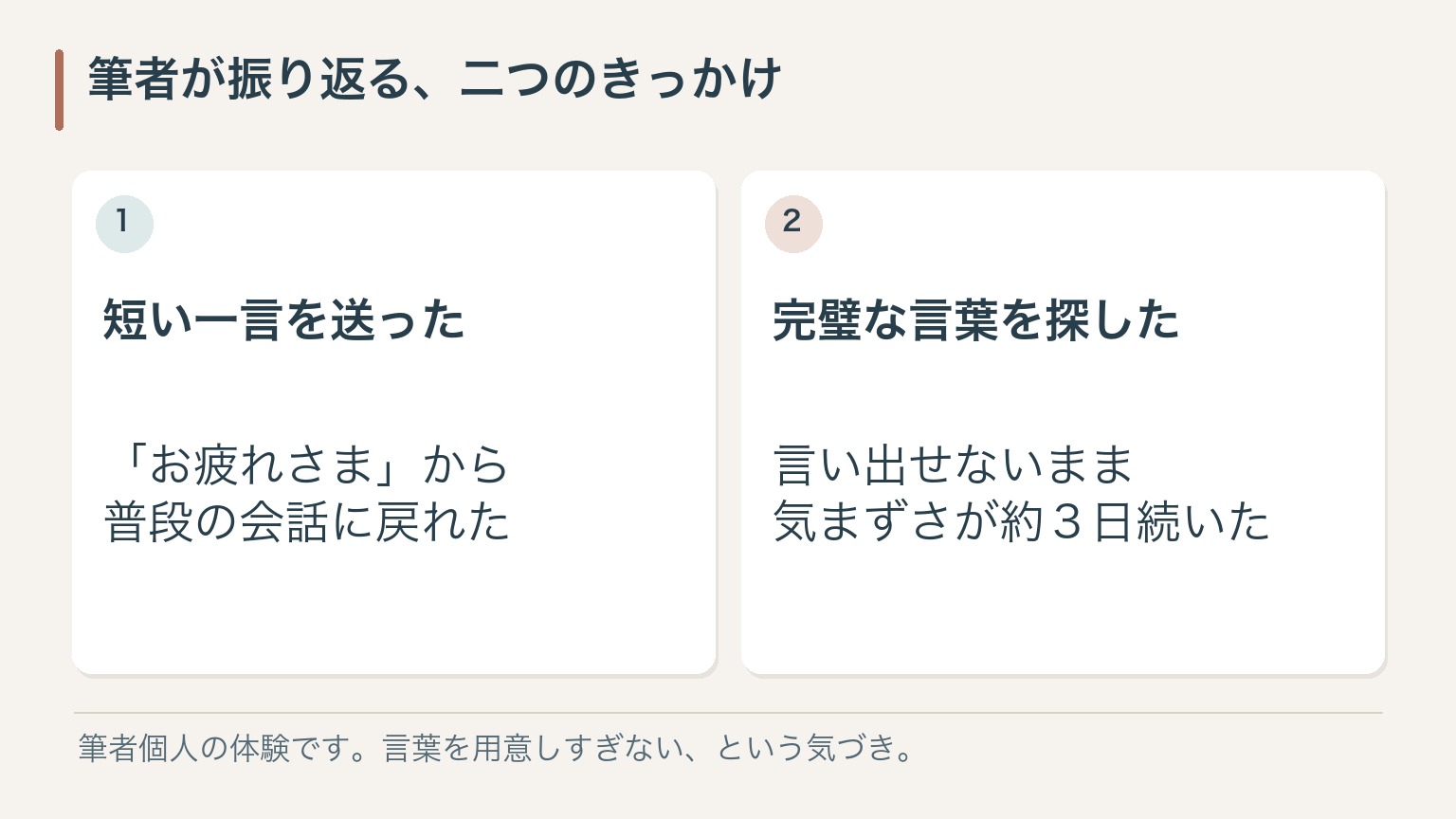 筆者が振り返る、二つのきっかけ。短い一言を送った：「お疲れさま」から普段の会話に戻れた。完璧な言葉を探した：言い出せないまま気まずさが約３日続いた