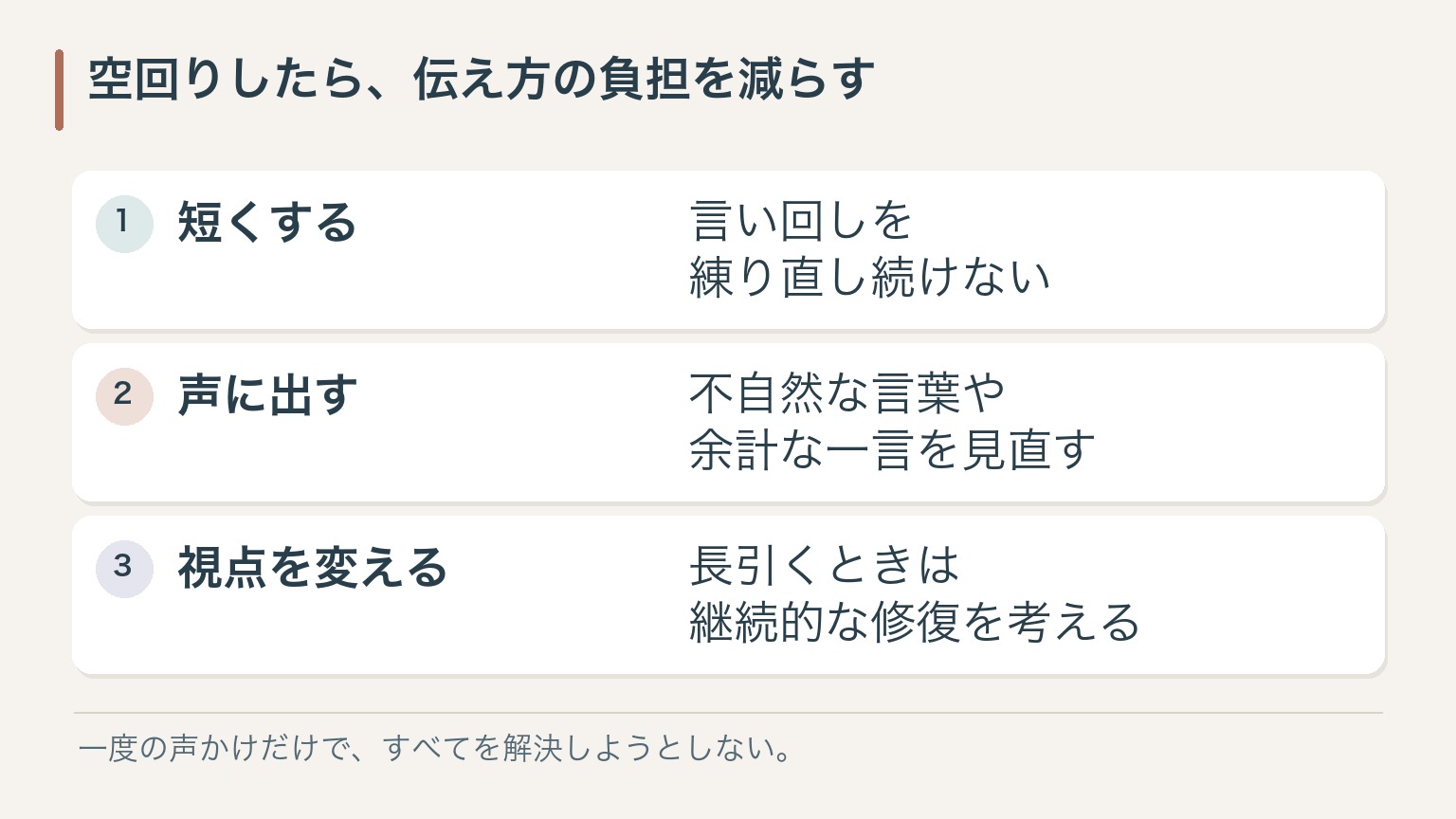 空回りしたら、伝え方の負担を減らす。短くする：言い回しを練り直し続けない。声に出す：不自然な言葉や余計な一言を見直す。視点を変える：長引くときは継続的な修復を考える